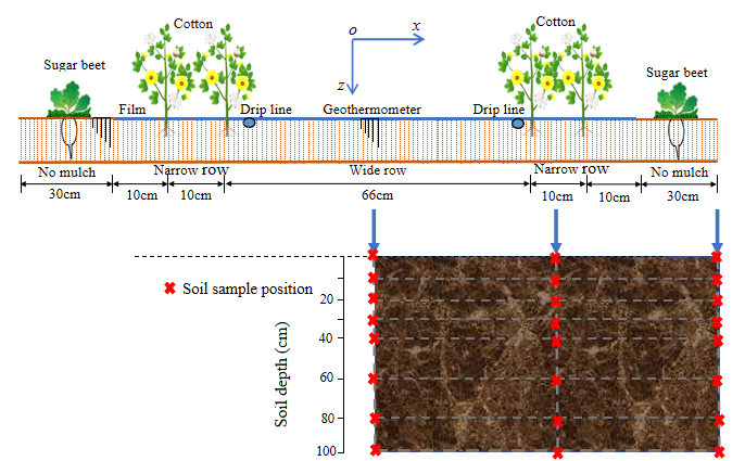 公司李毅研究员团队两项研究取得重要进展