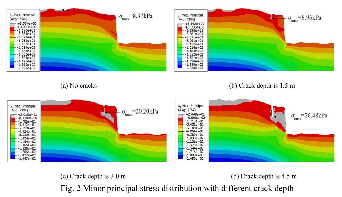 ​英国365集团官网侯天顺副教授团队在生态岩土工程领域取得重要进展