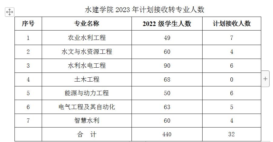 5d4a6bd005fd4e2285b2d900beddc9f8.jpg QQ截图20230523183621.jpg